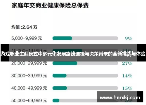 游戏职业生涯模式中多元化发展路线选择与决策带来的全新挑战与体验